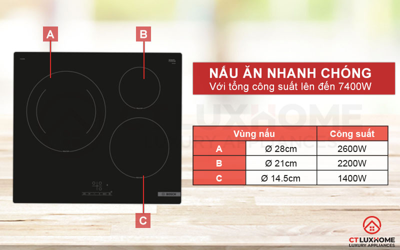 Tổng công suất bếp từ PUJ61RBB5E lên đến 7400W giúp bạn nấu ăn nhanh chóng.