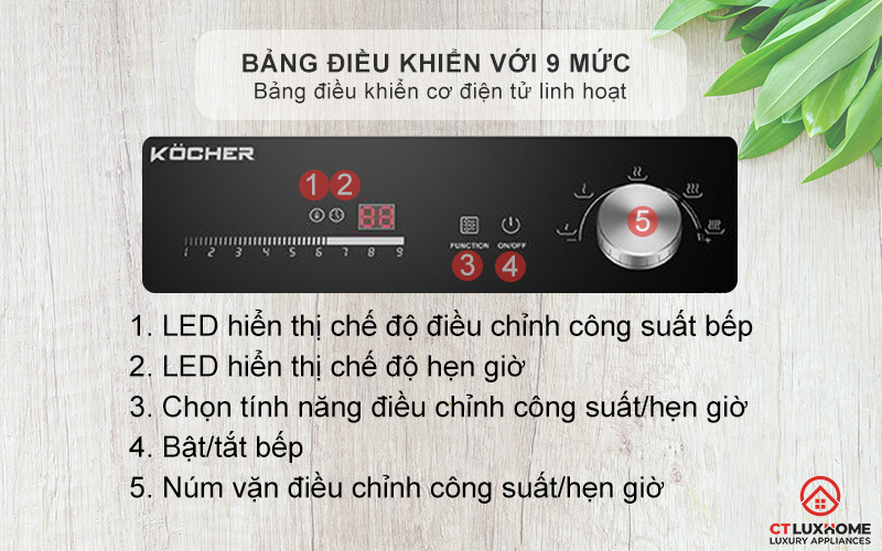 Bảng điều khiển cơ điện tử với 9 mức công suất linh hoạt
