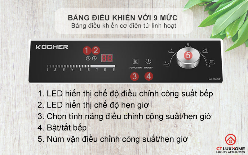 Bảng điều khiển cơ điện tử với 9 mức công suất linh hoạt