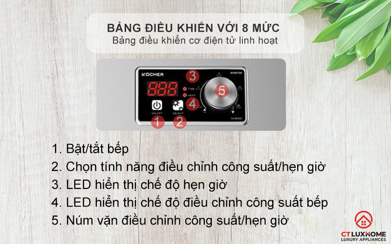 Bảng điều khiển cơ điện tử với 8 mức công suất linh hoạt