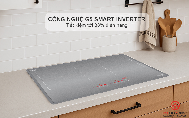 Công nghệ Smart Inverter- tiết kiệm 38% điện năng