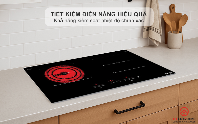 Tiết kiệm điện năng hiệu quả
