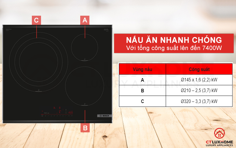 Nấu ăn nhanh chóng với tổng công suất lên đến 7400W