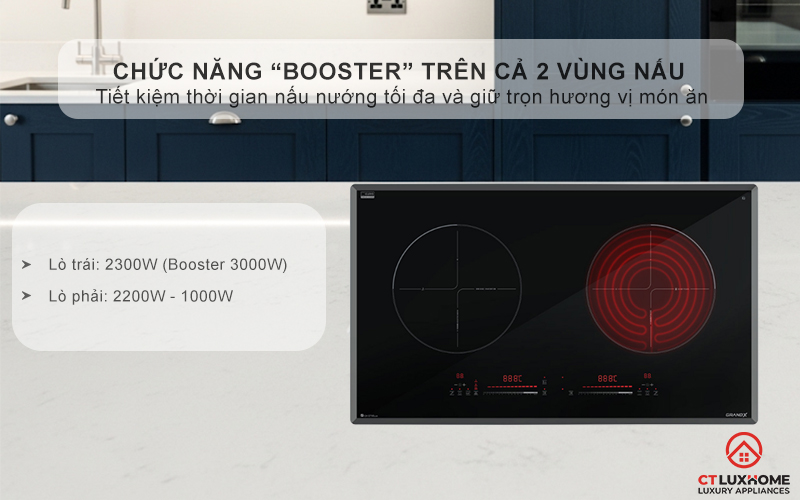 Chức năng “Booster” trên vùng từ đạt công suất tối đa 3000W/vùng, tăng tốc độ nấu nướng vượt trội
