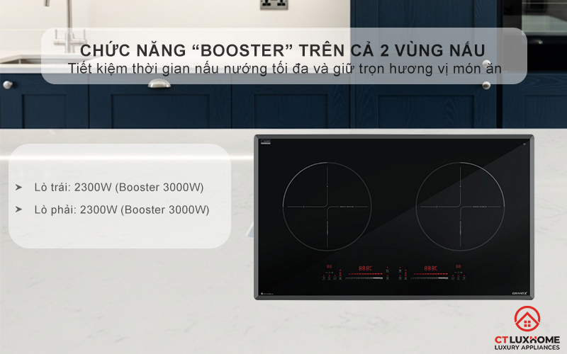 Chức năng “Booster” trên cả 2 vùng nấu, đạt công suất tối đa 3000W/vùng, tăng tốc độ nấu nướng vượt trội