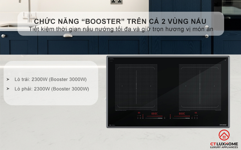 Chức năng “Booster” trên cả 2 vùng nấu, đạt công suất tối đa 3000W/vùng, tăng tốc độ nấu nướng vượt trội