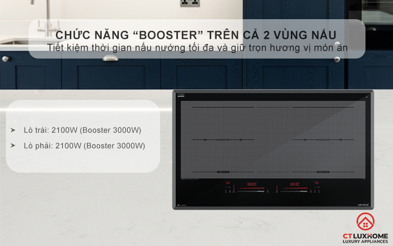 Chức năng “Booster” trên cả 2 vùng nấu, đạt công suất tối đa 3000W/vùng, tăng tốc độ nấu nướng vượt trội
