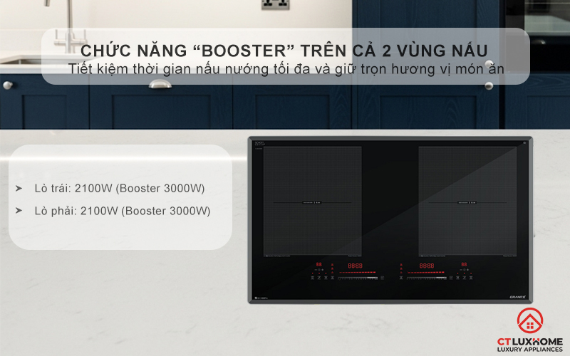 Chức năng “Booster” trên cả 2 vùng nấu, đạt công suất tối đa 3000W/vùng, tăng tốc độ nấu nướng vượt trội