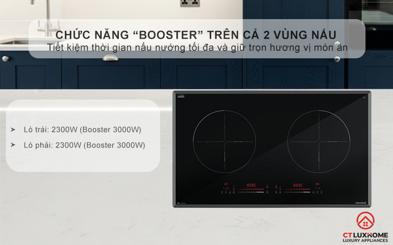 Chức năng “Booster” trên cả 2 vùng nấu, đạt công suất tối đa 3000W/vùng, tăng tốc độ nấu nướng vượt trội