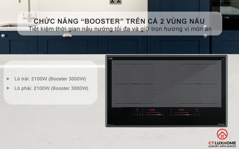 Chức năng “Booster” trên cả 2 vùng nấu, đạt công suất tối đa 3000W/vùng, tăng tốc độ nấu nướng vượt trội