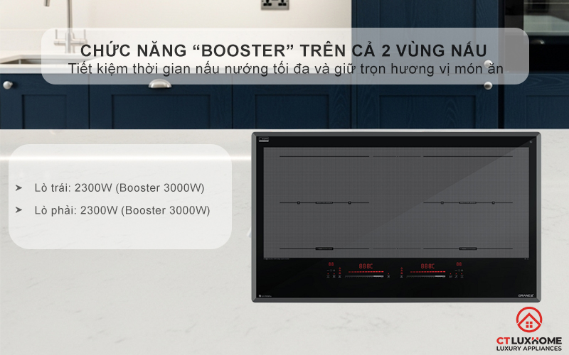 Chức năng “Booster” trên cả 2 vùng nấu, đạt công suất tối đa 3000W/vùng, tăng tốc độ nấu nướng vượt trội
