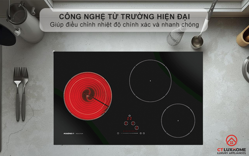 Công Nghệ Từ Trường Hiện Đại