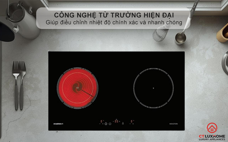 Công Nghệ Từ Trường Hiện Đại