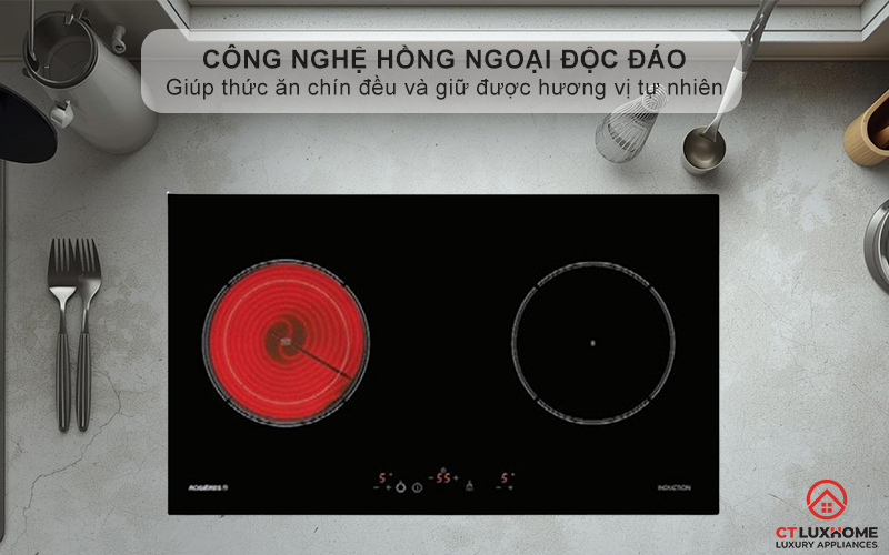Công Nghệ Hồng Ngoại Độc Đáo