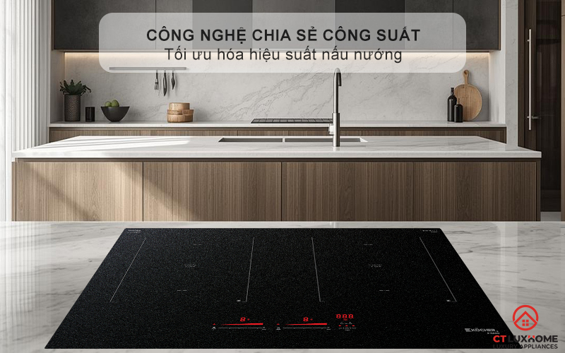 Công nghệ chia sẻ công suất PowerShare