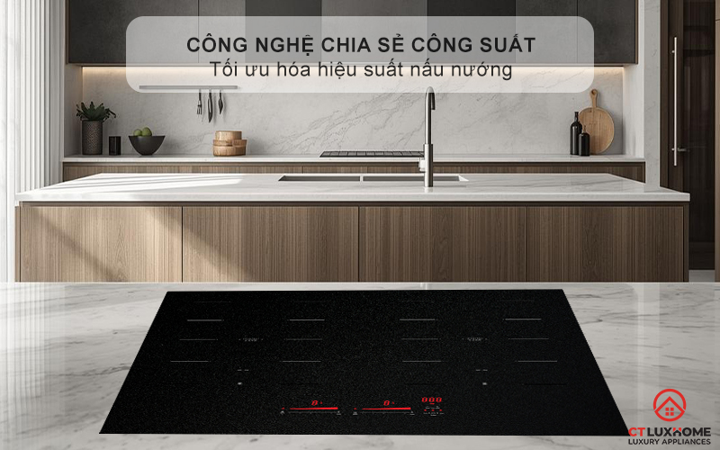 Công nghệ chia sẻ công suất PowerShare