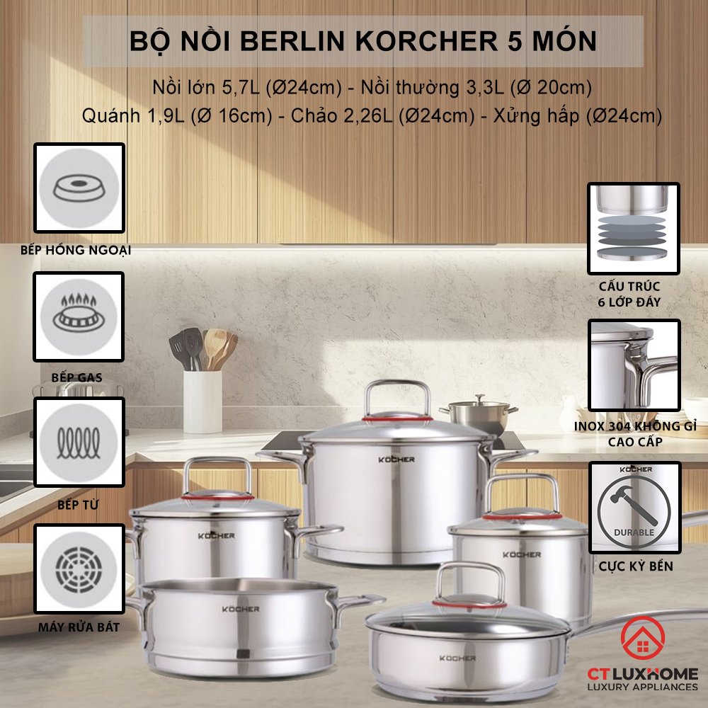 /Upload/san-pham/bo-noi-kocher/bo-noi-berlin/anh_noi_bat_noi_berlin_05_mon.jpg