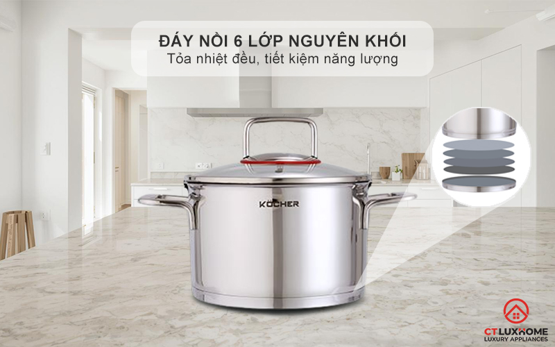 Đế nồi 6 lớp nguyên khối công nghệ mới