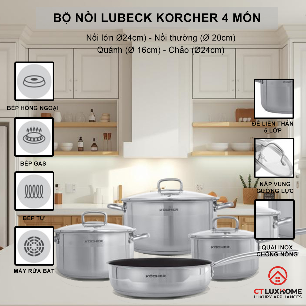 /Upload/san-pham/bo-noi-kocher/bo-noi-lupeck-pro/anh_noi_bat_noi_lubeck_4_mon-pts.jpg