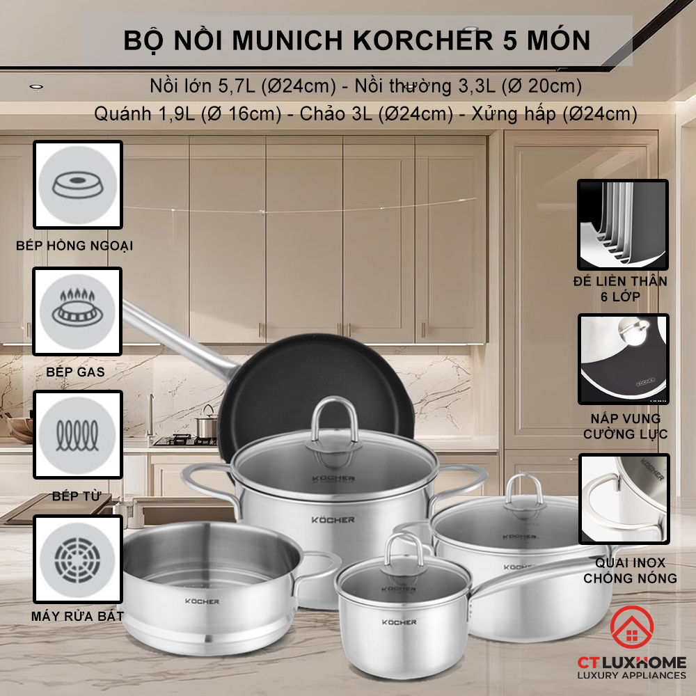 /Upload/san-pham/bo-noi-kocher/bo-noi-munich/anh_noi_bat_noi_munich_5_mon.jpg