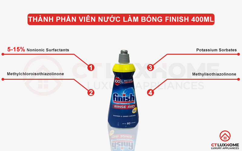 Thành phần của nước làm bóng Finish 400ml hương chanh dành cho máy rửa bát