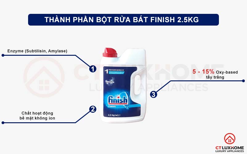 BỘT RỬA CHÉN BÁT FINISH CLASSIC 2.5KG KHÔNG HƯƠNG 2