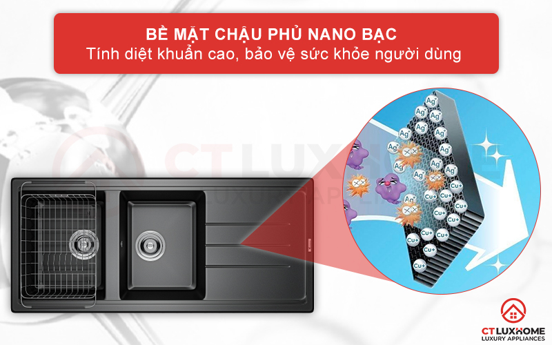 Bề mặt chậu phủ lớp Nano có tính diệt khuẩn cao, bảo vệ sức khỏe người dùng