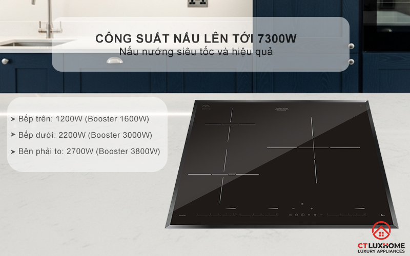 BẾP TỪ 3 VÙNG NẤU MUNCHEN GM3631 7300W 2