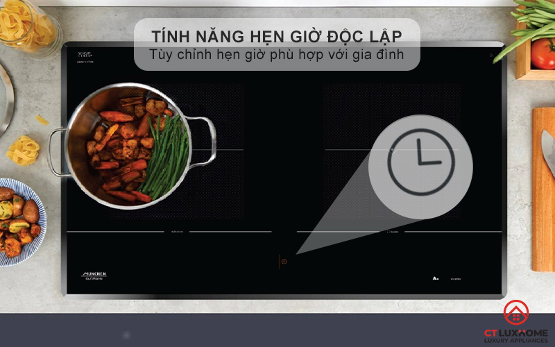 BẾP TỪ 2 VÙNG NẤU MUNCHEN GM8115 8