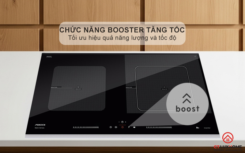 BẾP TỪ 2 VÙNG NẤU MUNCHEN GM8925 3700W 4