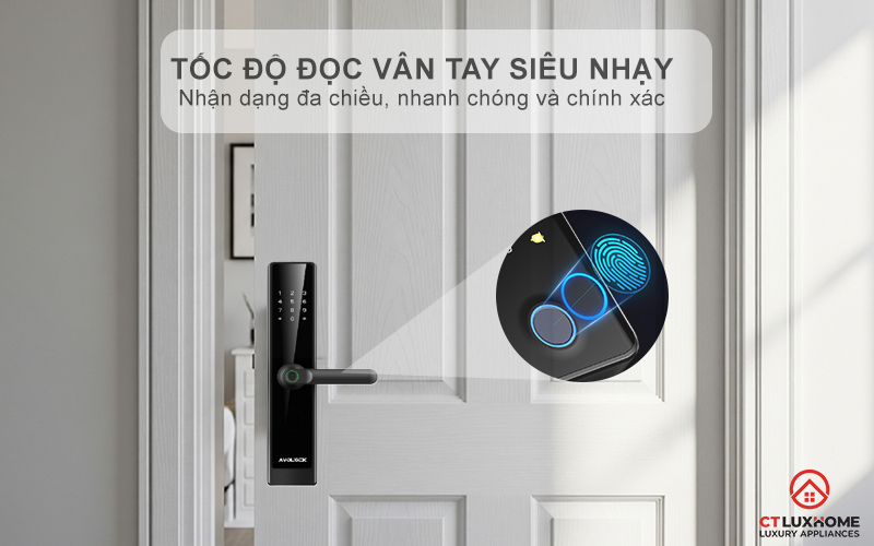 Tốc độ đọc vân tay siêu nhạy