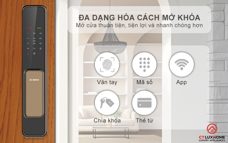 Mở khóa