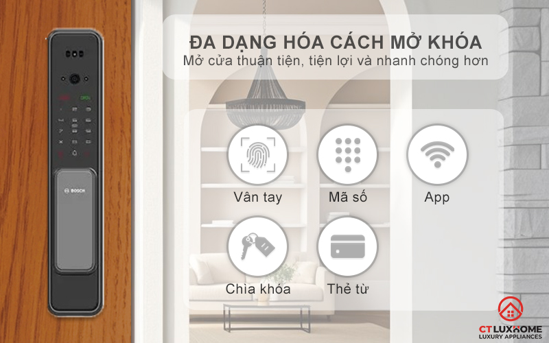 mở khóa