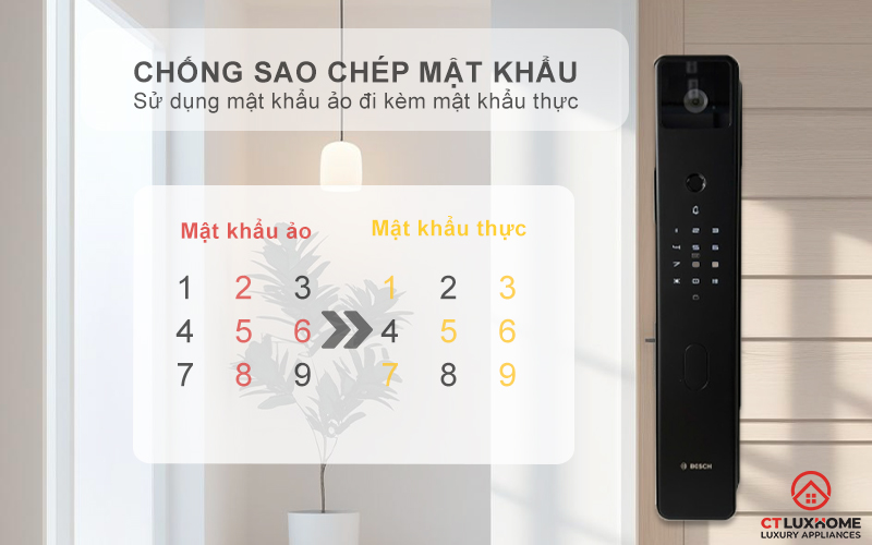 chống sao chép mk 