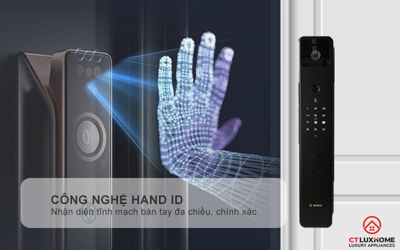 hand id