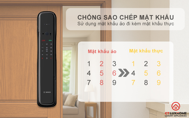 KHÓA ĐIỆN TỬ BOSCH EL800VF NHẬN DIỆN KHUÔN MẶT MÀU ĐEN KẾT NỐI ĐIỆN THOẠI 6
