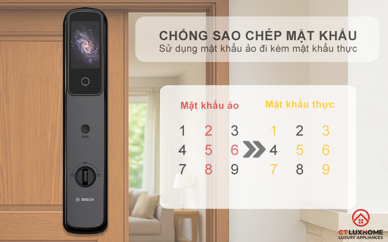 KHÓA ĐIỆN TỬ BOSCH EL800VF , NHẬN DIỆN KHUÔN MẶT MÀU XÁM KẾT NỐI ĐIỆN THOẠI 6