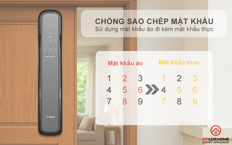 KHÓA ĐIỆN TỬ BOSCH EL800X IDEAL SMART LOCK MÀU XÁM KẾT NỐI ĐIỆN THOẠI 5
