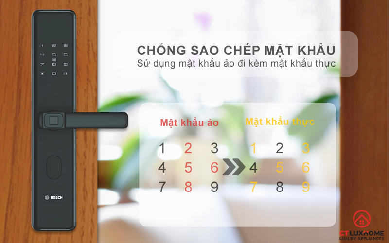 Chống sao chép mật khẩu nhờ tính năng mật khẩu ảo đi kèm mật khẩu thực