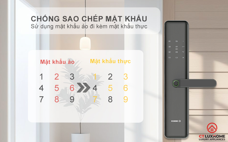 Chống sao chép mật khẩu với cơ chế mật mã ảo đi kèm mật khẩu thực
