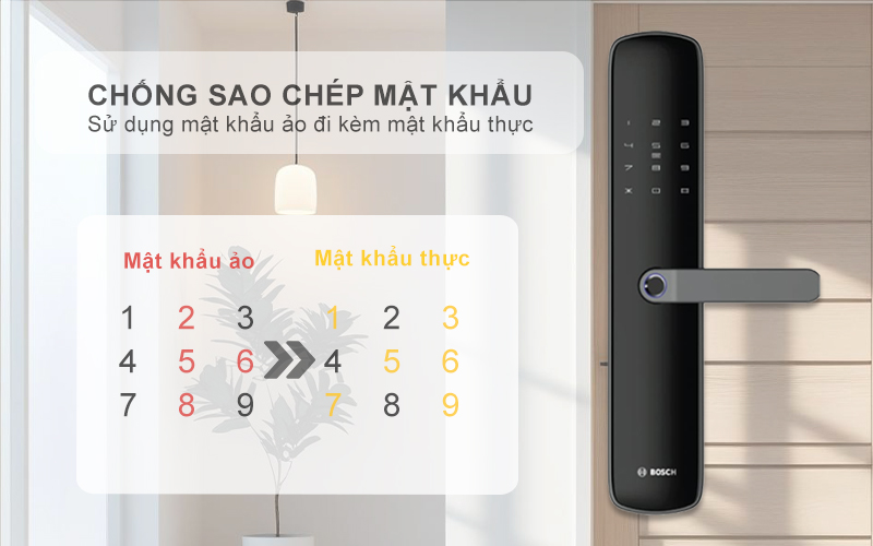 Chống sao chép mật khẩu với cơ chế mật mã ảo đi kèm mật khẩu thực