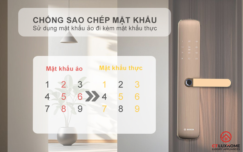 Chống sao chép mật khẩu với cơ chế mật mã ảo đi kèm mật khẩu thực