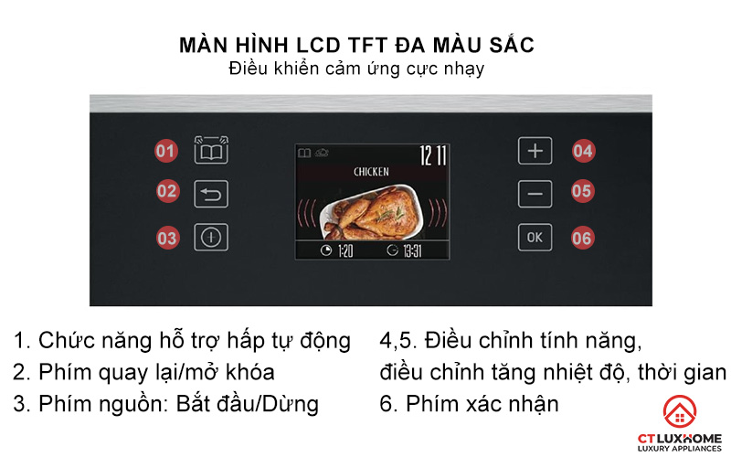 Điều khiển cảm ứng cực nhạy với màn hình LCD TFT đa màu sắc