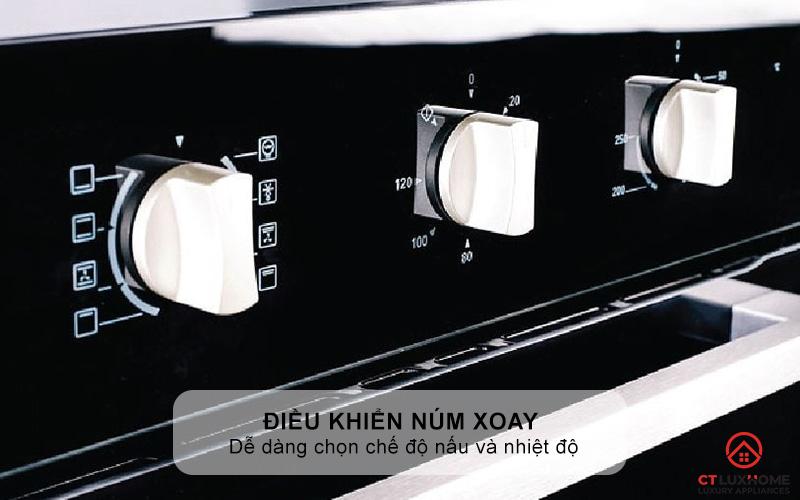 Điều khiển núm xoay