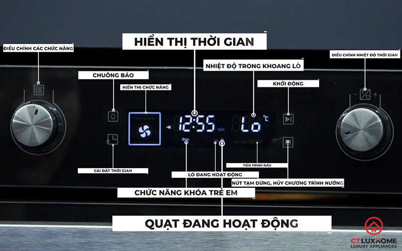 Hệ thống điều khiển cảm ứng cơ điện tử