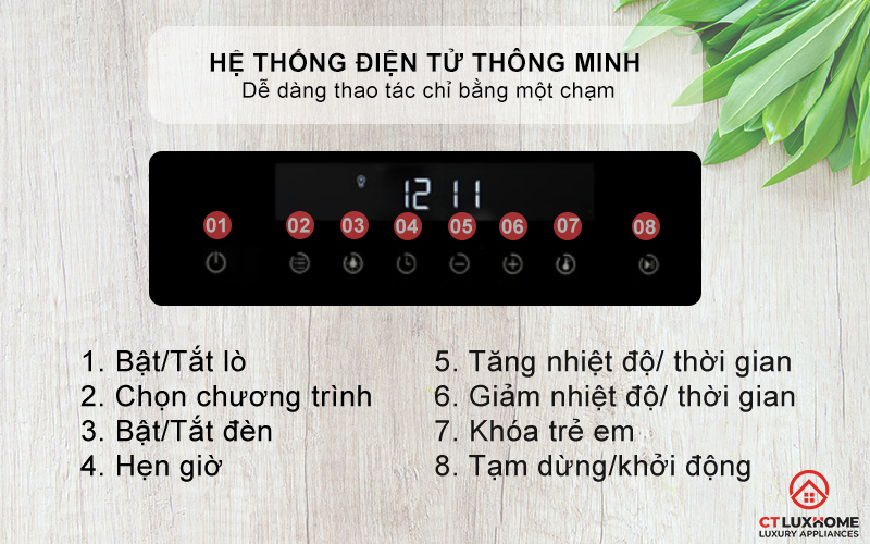 Hệ thống điều khiển cảm ứng cơ điện tử