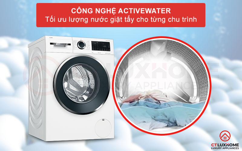 Công nghệ ActiveWater tối ưu lượng nước giặt cho mỗi chu trình
