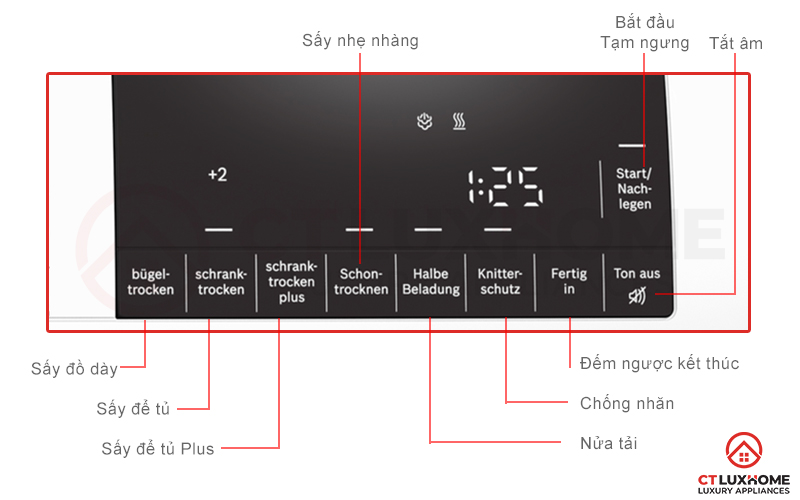 MÁY SẤY BƠM NHIỆT BOSCH WQG233C90 8KG SERIE 6  6