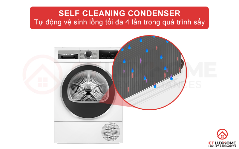 Tự động vệ sinh lồng sấy với Self Cleaning Condenser