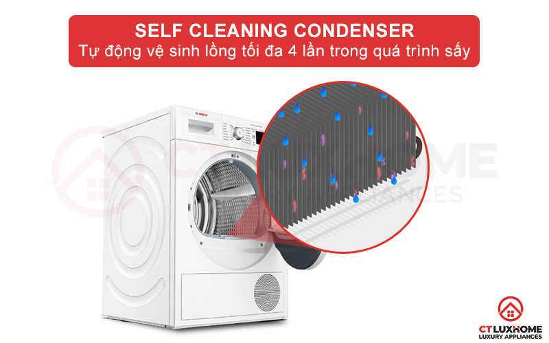 Công nghệ Self Cleaning Condenser tự động vệ sinh lồng sấy tối đa 4 lần trong quá trình sấy.